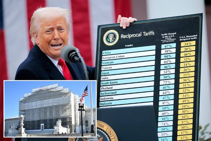 What happens to tariff dividend checks if Supreme Court strikes down Trump tariffs?
