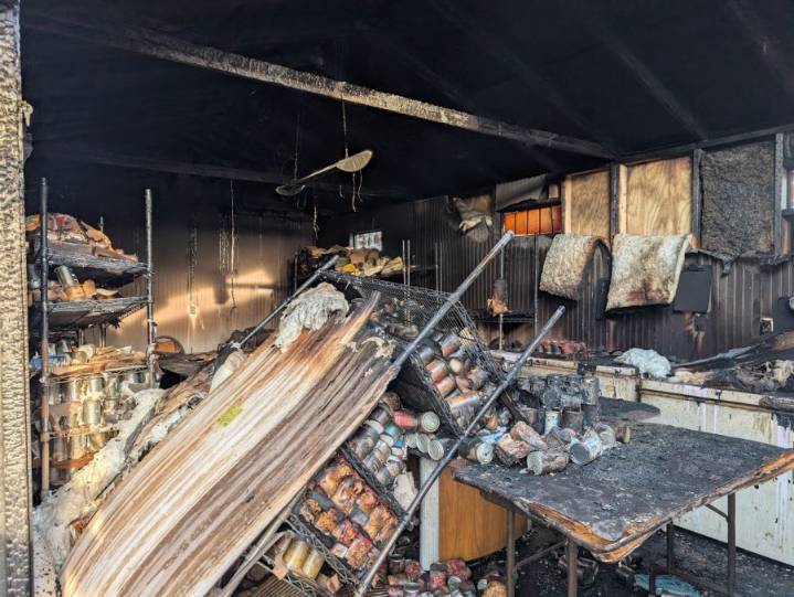 Blaze destroys longtime food pantry at Greenville Co. church