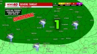 WNKY News 40 Weather Forecast