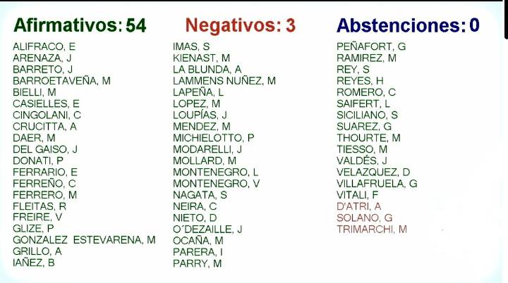Por primera vez en la historia, la Ciudad tendrá su propio Servicio Penitenciario