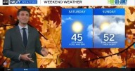 Next Weather: WBZ Update