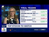 Final Trades: Phillips 66, Aptiv, Parker Hannifin and the EEM