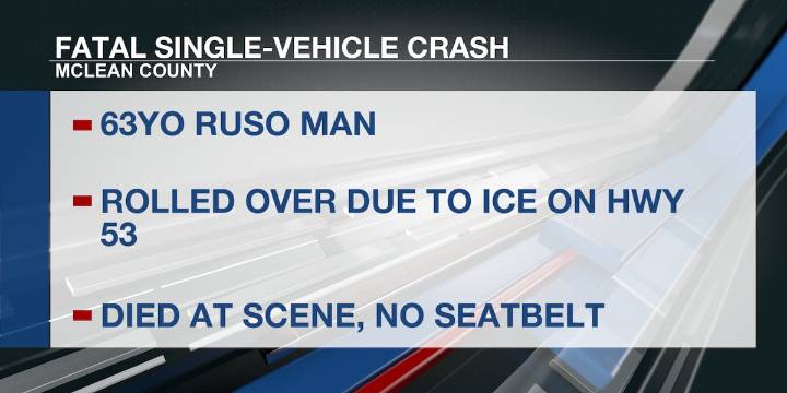 Ruso man dies in McLean County crash