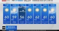 Tuesday afternoon Northern California weather forecast