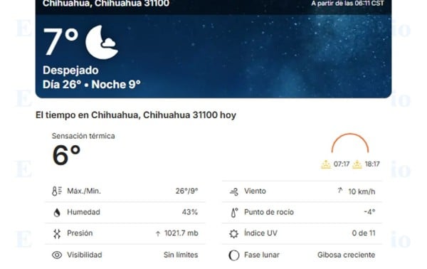 Amanece la capital a 7 grados centígrados