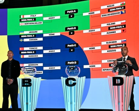 World Cup 2026 playoffs draw: Wales v Bosnia and Herzegovina, Czechia v Republic of Ireland, Italy v Northern Ireland
