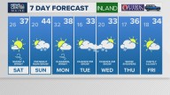 Weather: Your Maine forecast, updated daily