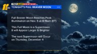 Full Beaver Moon visible tonight in central NC