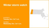 Winter storm watch in place for Berkshire County for Tuesday and Wednesday
