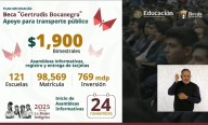 Beca Gertrudis Bocanegra Michoacán: iniciarán asambleas 24 de noviembre