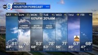 Houston Weather: Drying out for the rest of the weekend as our front pushes off the coast