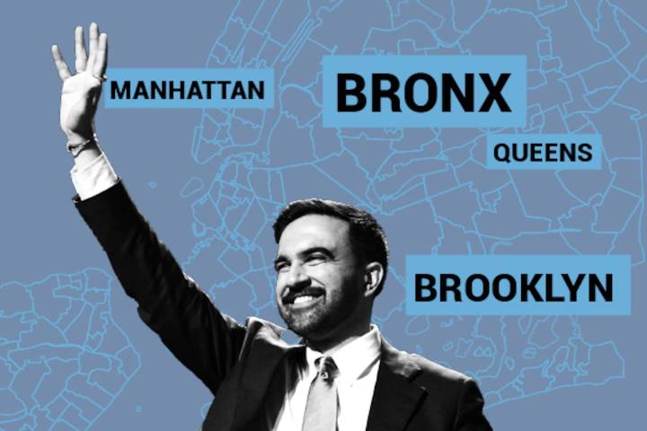 "Permitirse vivir en Nueva York". Las razones de los votantes que empujaron a Mamdani al poder y las zonas en las que arrasó