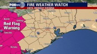 Houston weather: Cold front, followed by fire watch