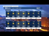 Temperatures dropping across Arizona as we wrap up the workweek