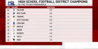 Texas Panhandle high school football bi