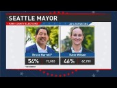 The latest on the early results of the high-profile Seattle mayoral race