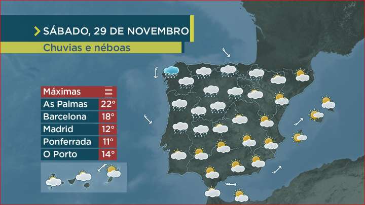 Unha fronte desfeita deixa chuvia feble no norte de Galicia