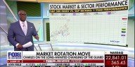 Charles Payne: Now the pressure's on