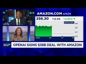 Amazon hits new record high after partnering with OpenAI
