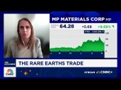 Deutsche Bank on MP Materials upgrade: Stock finally trading on fundamental value