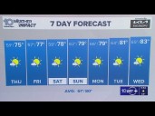 10 Weather: Wednesday evening forecast, Tampa Bay area; Nov. 12, 2025