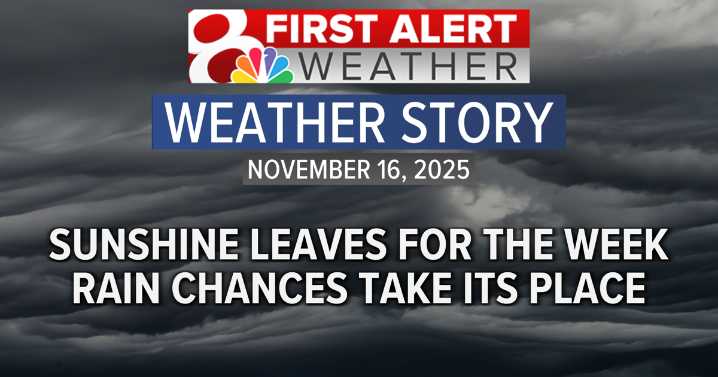 Forecast: Rain chances returning to the forecast