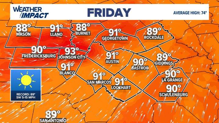 Record November warmth for the Austin-area on Friday ahead of a potent cold front