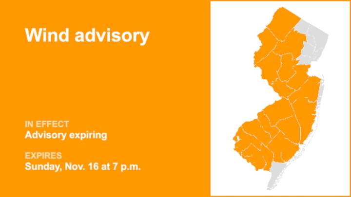 Update: Wind advisory previously issued for 15 N.J. counties will expire at 7 p.m.