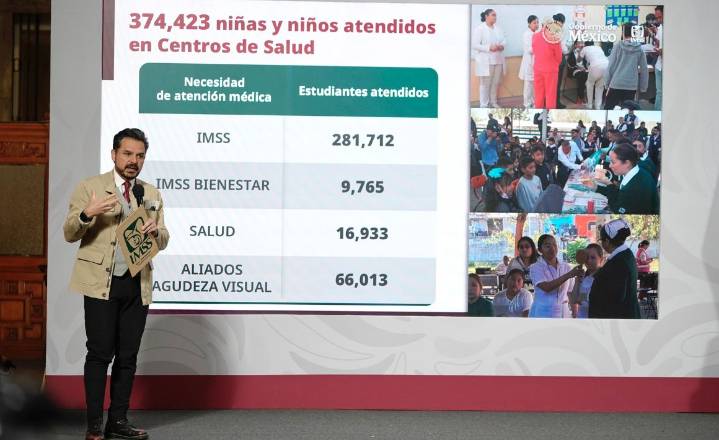 Vive saludable, vive feliz ha valorado a 6 millones de niños de primaria