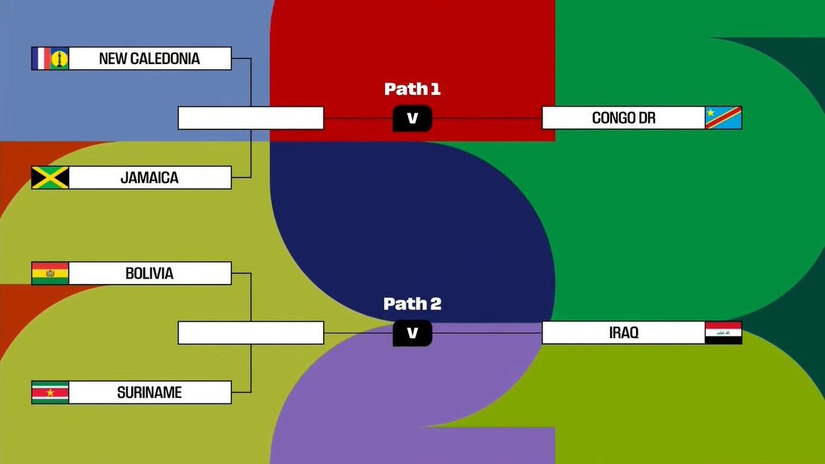 Definen juegos para repechaje intercontinental