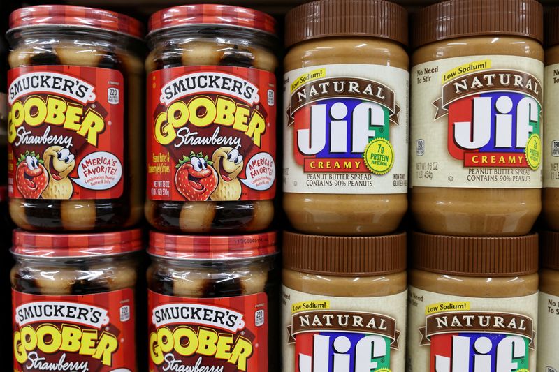 J.M. Smucker forecasts annual profit below estimates as coffee inflation bites