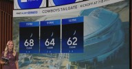 North Texas to enjoy mild temperatures before a cold front arrives