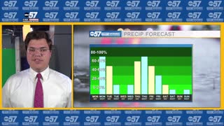 Seasonable today, wet start tomorrow