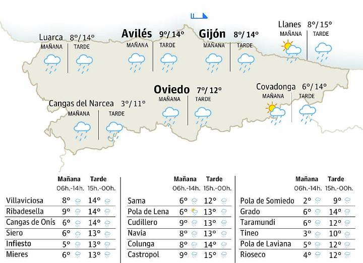 El tiempo en Asturias para este miércoles, 19 de noviembre