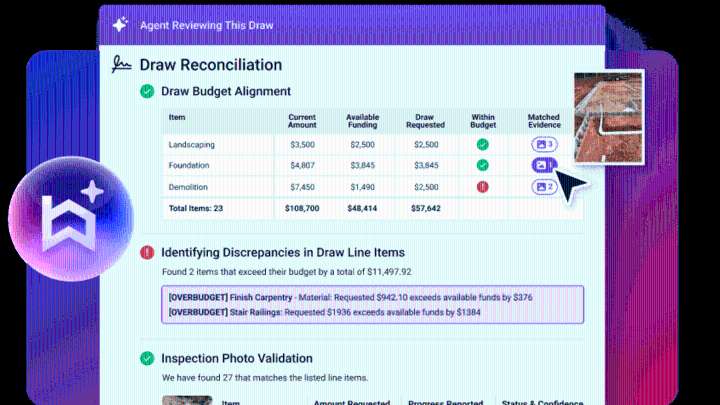 Built Technologies AI Draw Agent handles billions in CRE lending