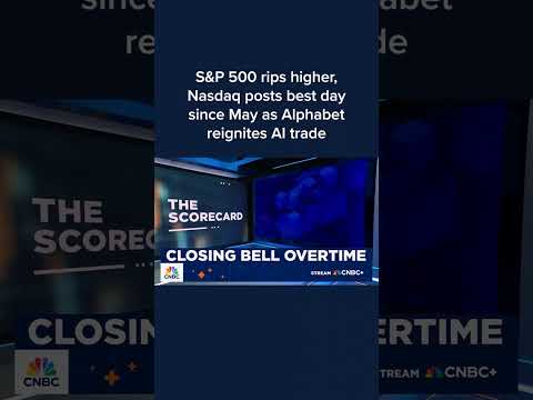 S&P 500 rips higher, Nasdaq posts best day since May as Alphabet reignites AI trade