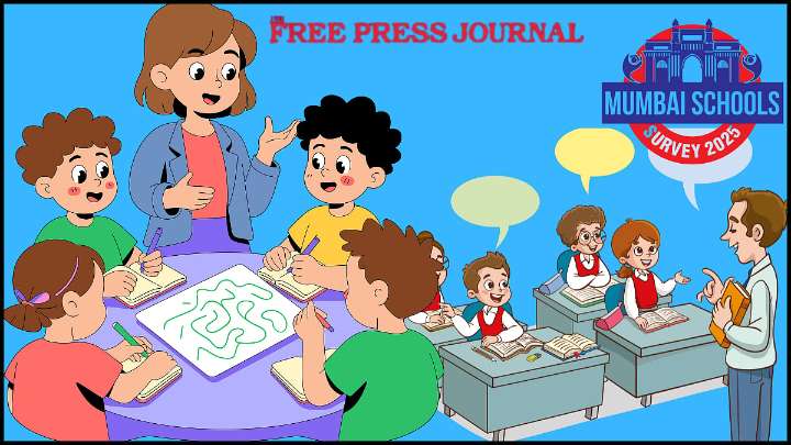 FPJ Mumbai Schools Survey 2025: Outstanding Teacher Voice & Professional Development