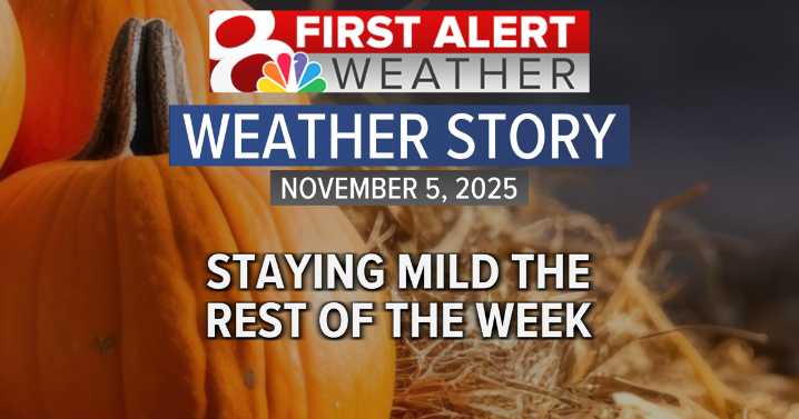 Forecast: 60s the rest of the week, colder next week