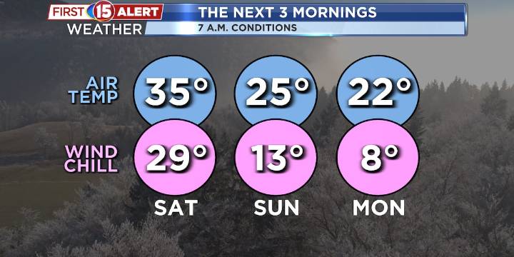 First winter weather arrives