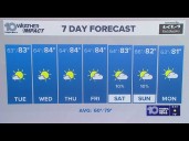 10 Weather: Monday evening forecast, Tampa Bay area; Nov. 17, 2025