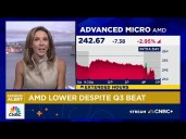 AMD shares lower despite Q3 beat