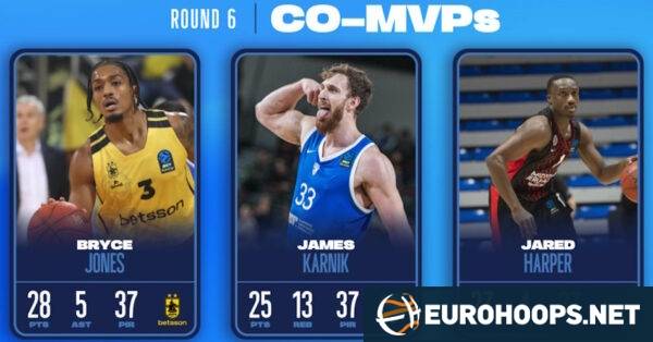 Bryce Jones, Jared Harper, James Karnik share weekly EuroCup MVP award