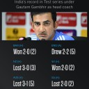 'Can't take anything for granted' - Pant rues missed chances after 2