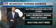 Showers and a few storms as we wake up on Wednesday