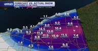 SNOW TOTALS: The Power of 5 team has an accurate forecast for this week's storm