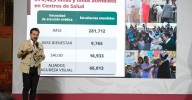 Más de 6 millones de niñas y niños de primaria han sido valorados con estrategia “Vive saludable, vive feliz”