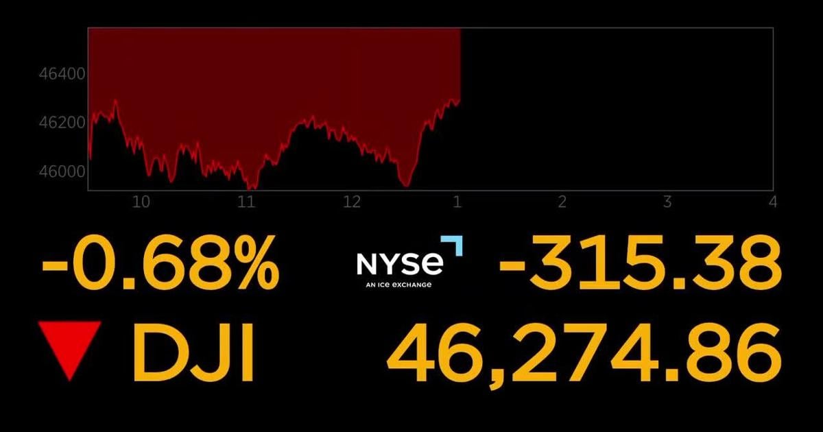 Wall Street drops again as Nvidia, bitcoin and other stars keep swinging