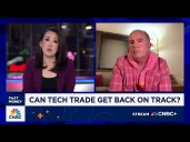 'Meta is a table pounder here', says Wedbush's Dan Ives