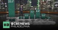 How much snow will Philadelphia get this year? NEXT Weather winter forecast for 2025