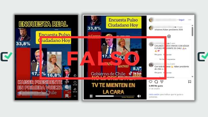 Falso: encuesta que da 33,8% a Kaiser para la presidencial es apócrifa